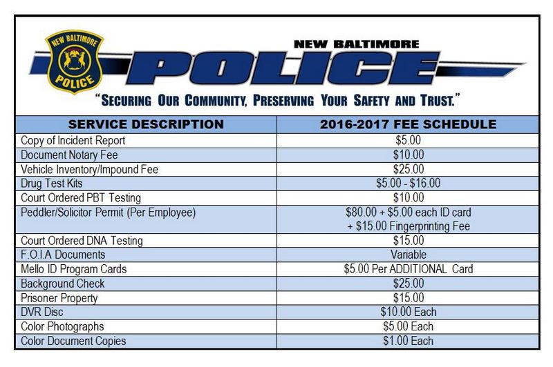 Baltimore Police Organizational Chart